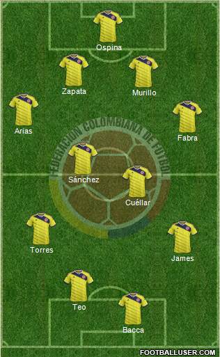 Colombia Formation 2015
