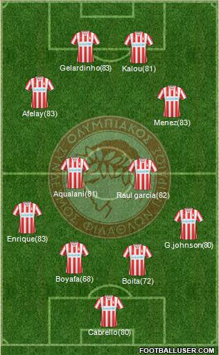 Olympiakos SF Piraeus Formation 2015