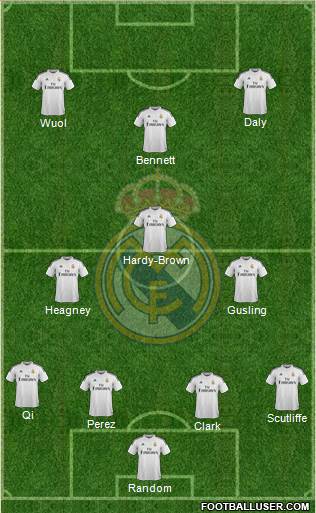 Real Madrid C.F. Formation 2015