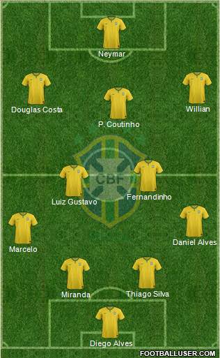 Brazil Formation 2015