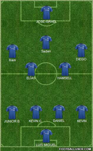 Chelsea Formation 2015