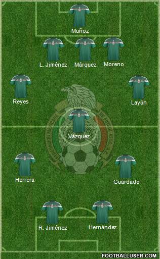 Mexico Formation 2015