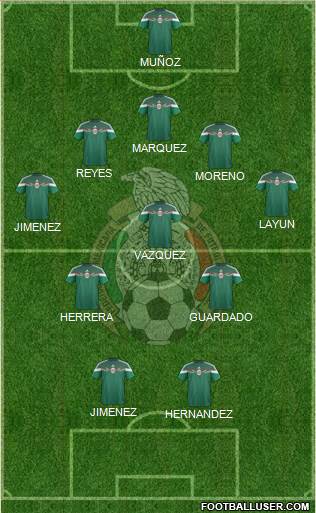 Mexico Formation 2015