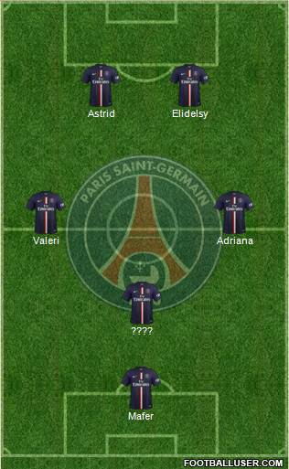 Paris Saint-Germain Formation 2015