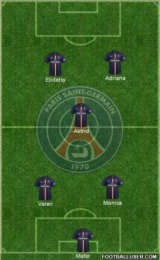 Paris Saint-Germain Formation 2015