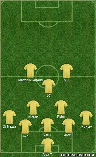 Tottenham Hotspur Formation 2015