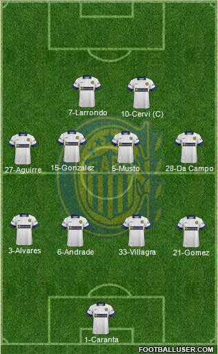 Rosario Central Formation 2015