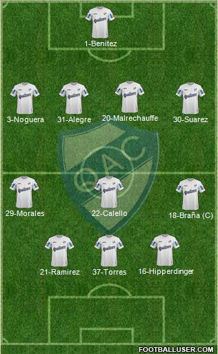 Quilmes Formation 2015