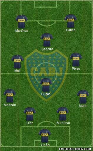Boca Juniors Formation 2015