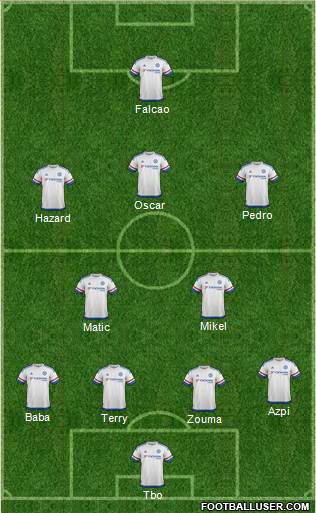 Chelsea Formation 2015
