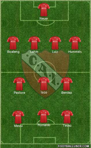 Independiente Formation 2015