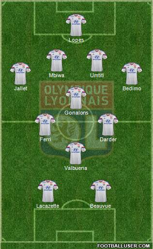 Olympique Lyonnais Formation 2015