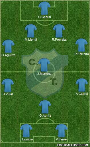 Temperley Formation 2015