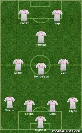 Liverpool Formation 2015