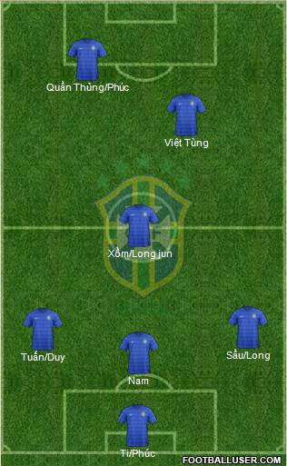 Brazil Formation 2015