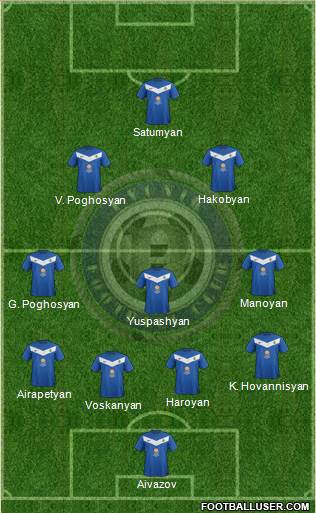 Pyunik Yerevan Formation 2015