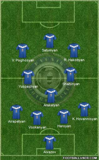 Pyunik Yerevan Formation 2015