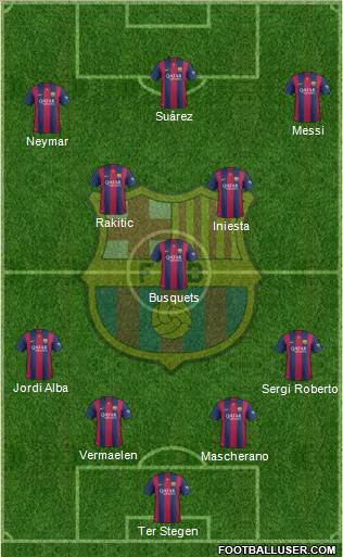 F.C. Barcelona Formation 2015