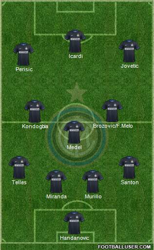 F.C. Internazionale Formation 2015