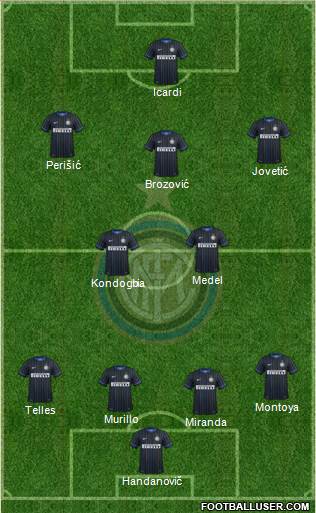 F.C. Internazionale Formation 2015