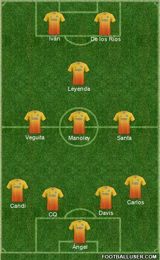 Wycombe Wanderers Formation 2015
