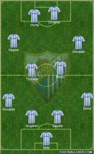 Málaga C.F., S.A.D. Formation 2015