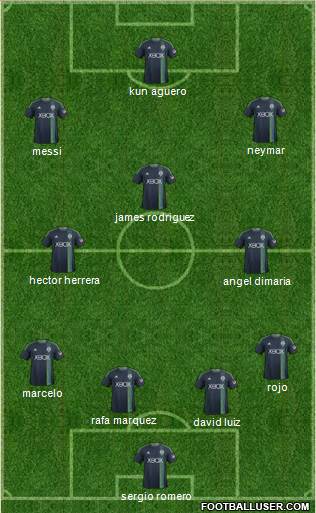 Seattle Sounders FC Formation 2015