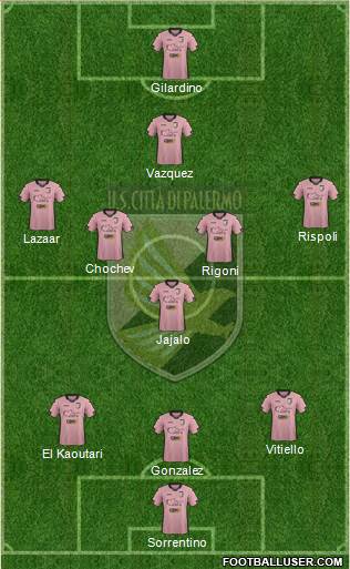 Città di Palermo Formation 2015