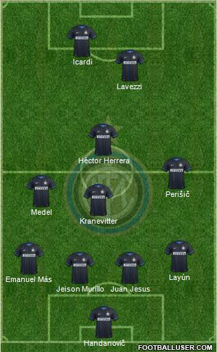 F.C. Internazionale Formation 2015