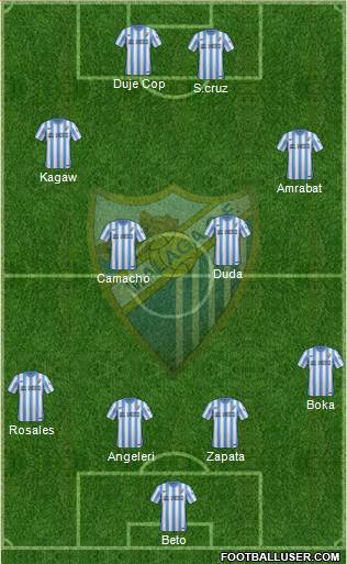 Málaga C.F., S.A.D. Formation 2015