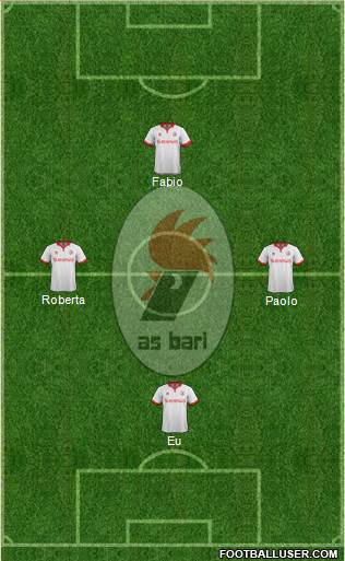 Bari Formation 2015