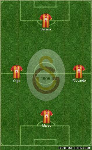 Galatasaray SK Formation 2015