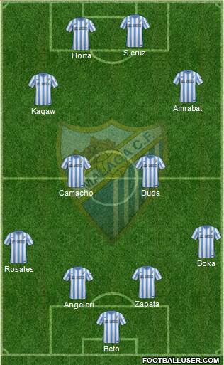 Málaga C.F., S.A.D. Formation 2015