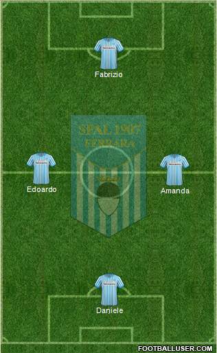 S.P.A.L. Formation 2015