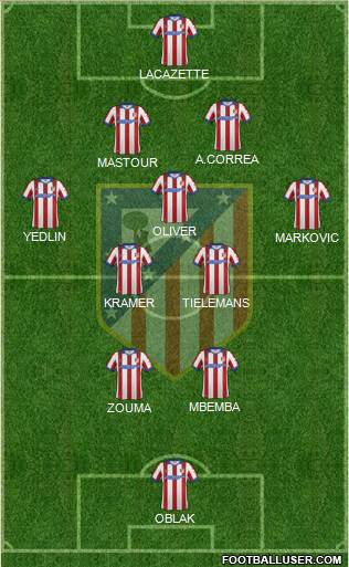 C. Atlético Madrid S.A.D. Formation 2015
