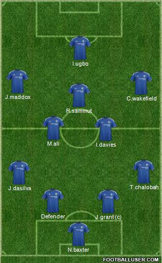 Chelsea Formation 2015