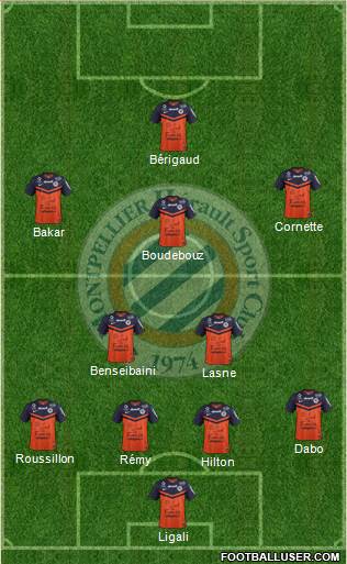 Montpellier Hérault Sport Club Formation 2015
