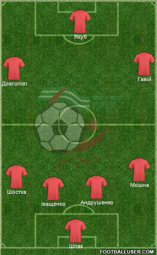 Algeria Formation 2015