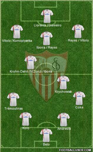 Sevilla F.C., S.A.D. Formation 2015