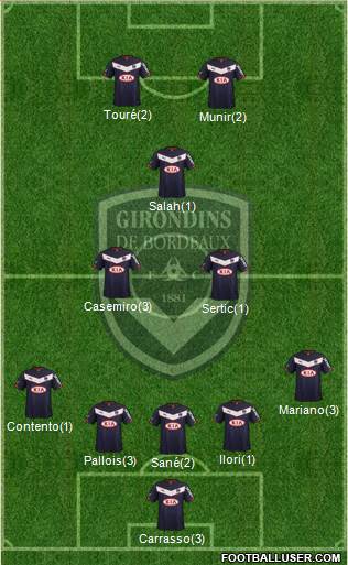 FC Girondins de Bordeaux Formation 2015
