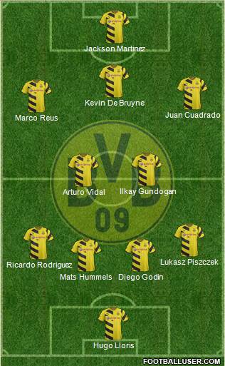 Borussia Dortmund Formation 2015