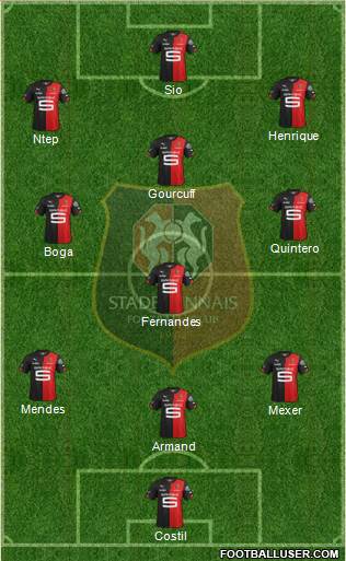Stade Rennais Football Club Formation 2015