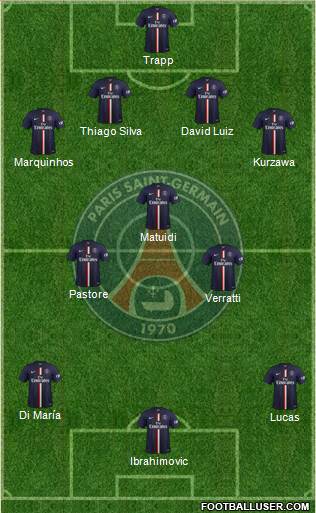 Paris Saint-Germain Formation 2015