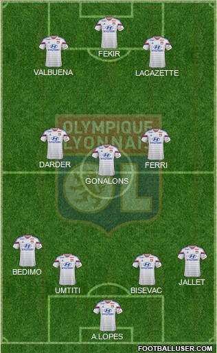 Olympique Lyonnais Formation 2015