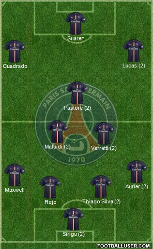 Paris Saint-Germain Formation 2015