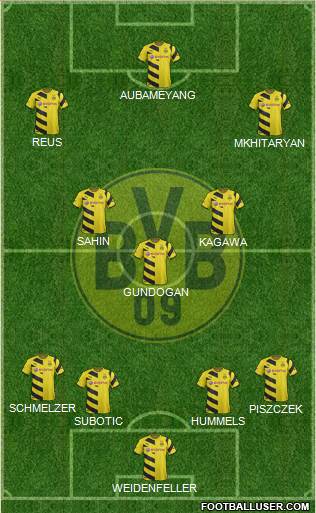 Borussia Dortmund Formation 2015