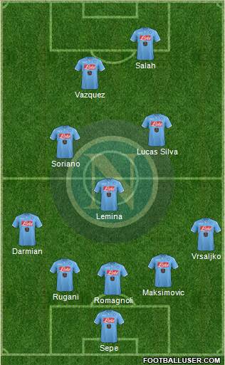 Napoli Formation 2015