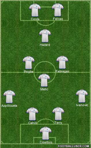 Chelsea Formation 2015