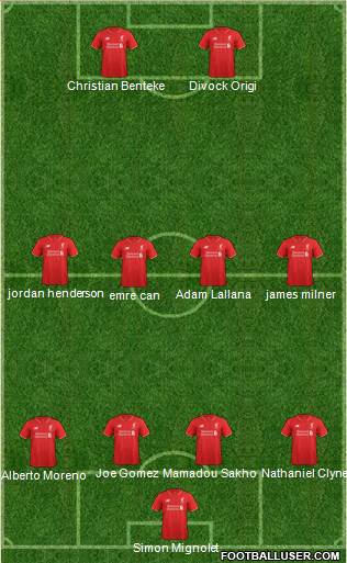 Liverpool Formation 2015