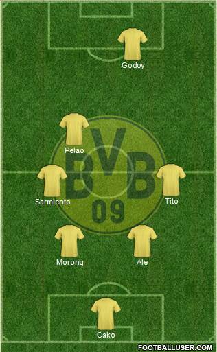 Borussia Dortmund Formation 2015